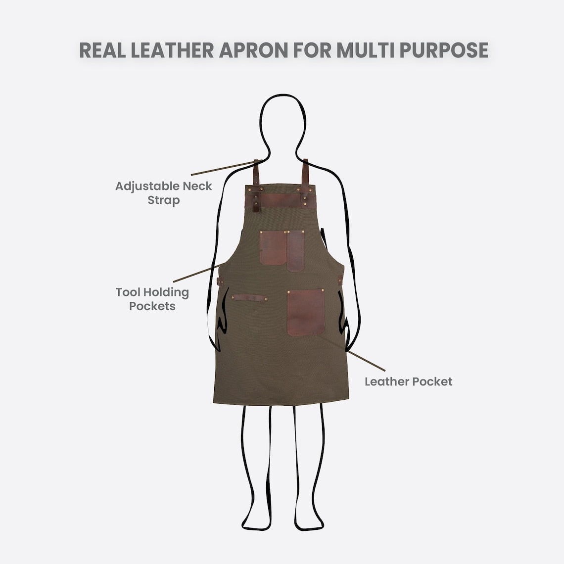 The Bedfordshire Butcher BBQ Canvas Apron