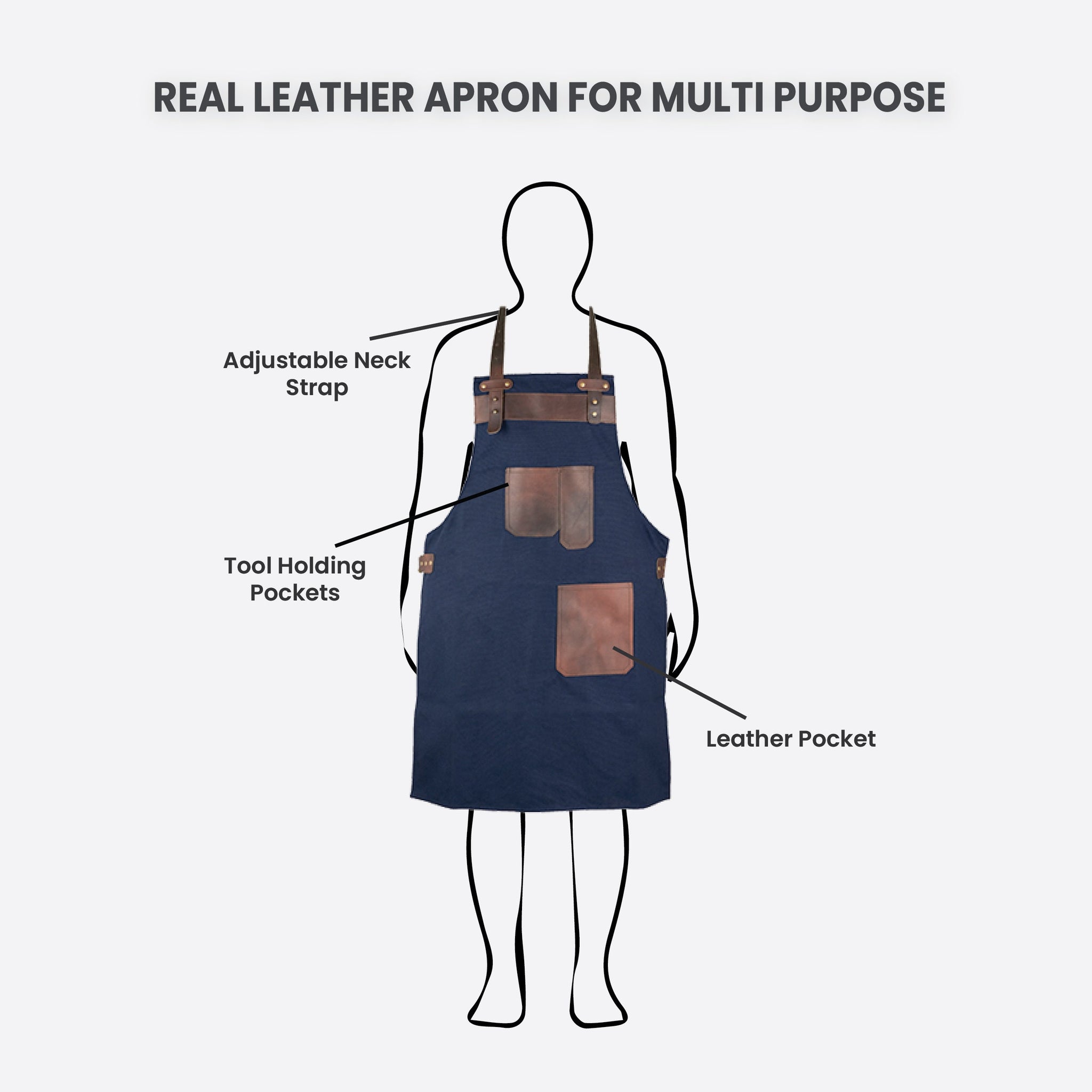 The Devon Top Grain Leather Blue Canvas Apron