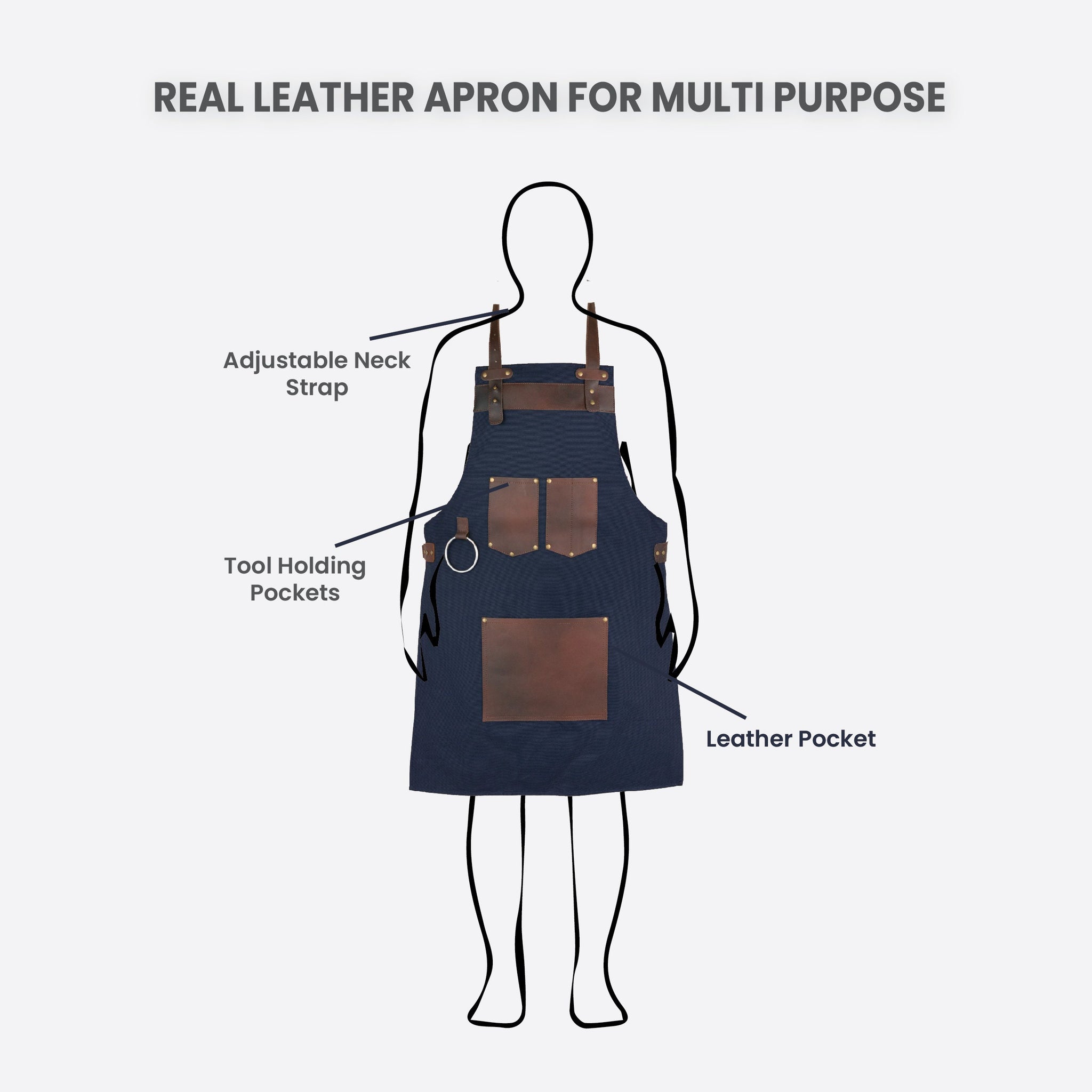 The Berkshire Blue Canvas with Brown Leather Pocket Apron