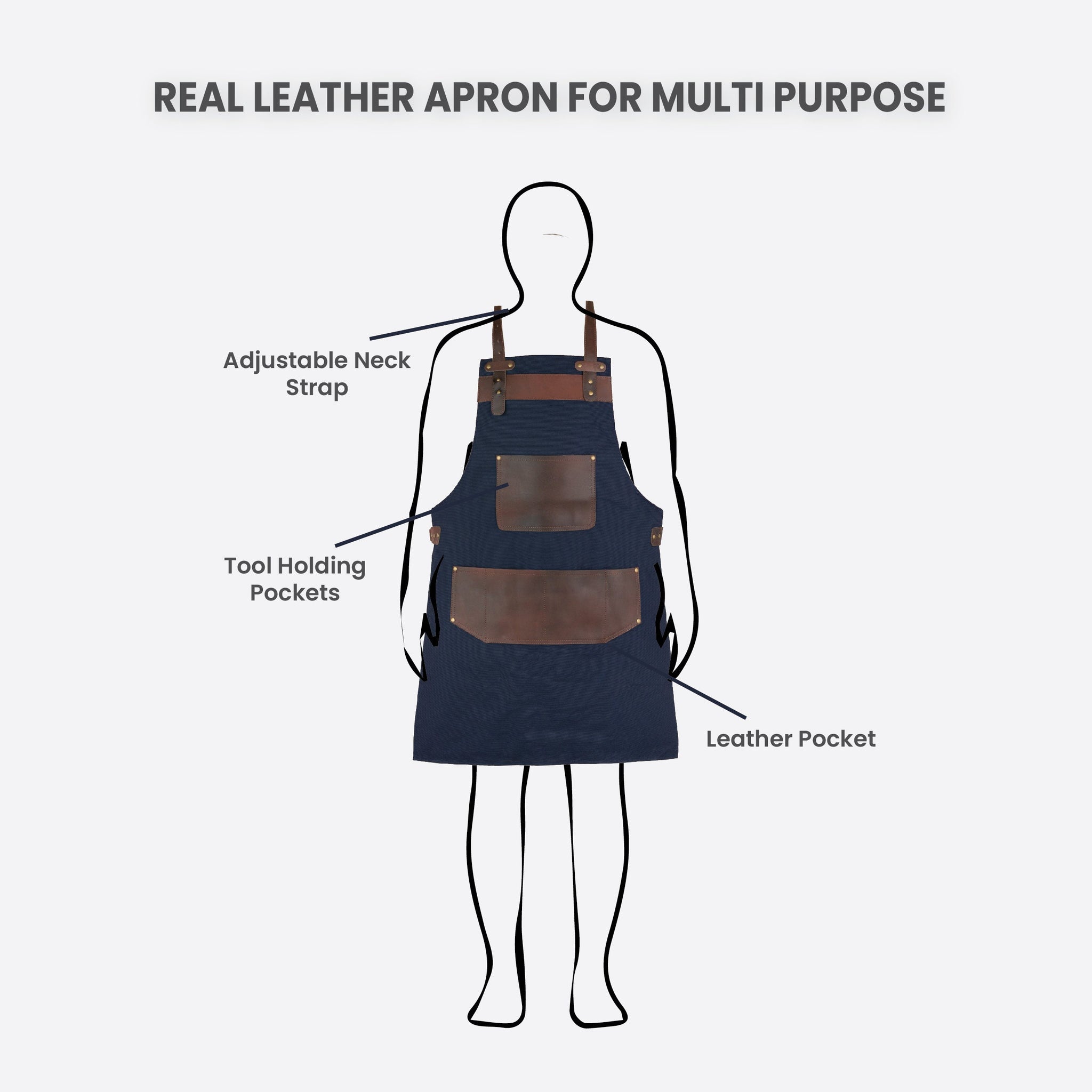 The Bedfordshire Top Grain Leather Blue Canvas Apron