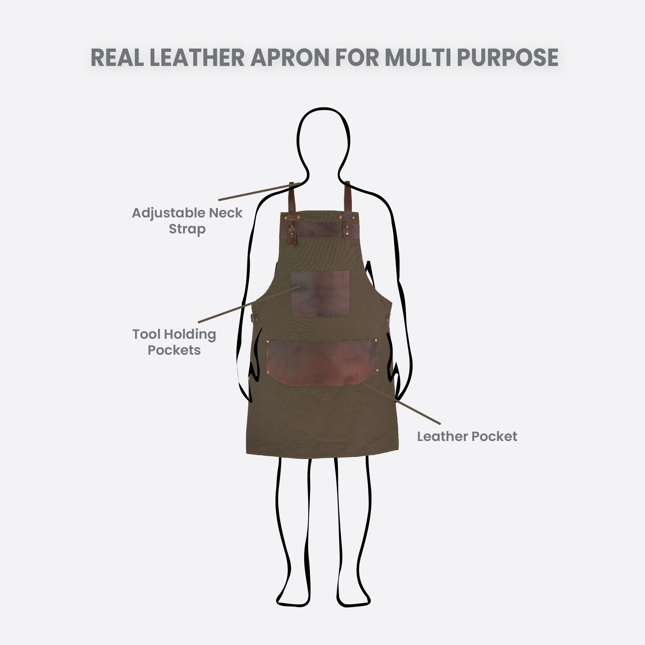 The Dorset Full Grain Leather Green Canvas Butcher Apron