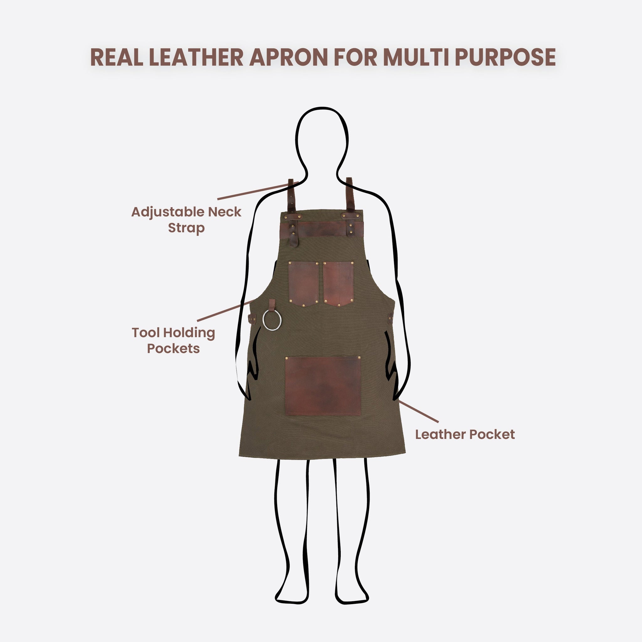 The Bristol Top Grain Leather Green Canvas Apron