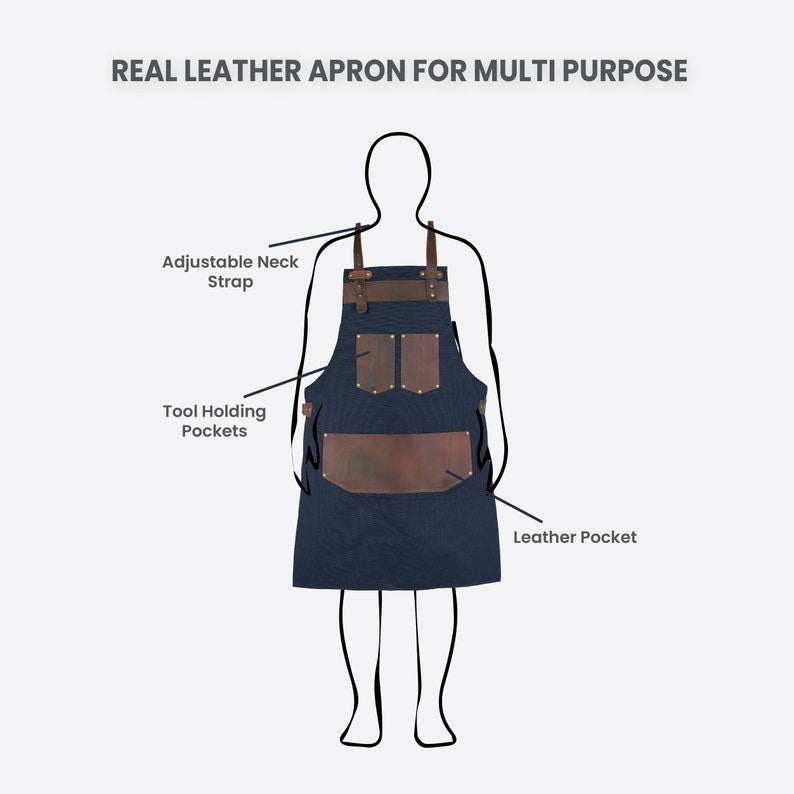 The Greater Manchester Leather and Canvas Apron